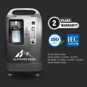 Alternative view of AZN VO₂ max IHHT pack