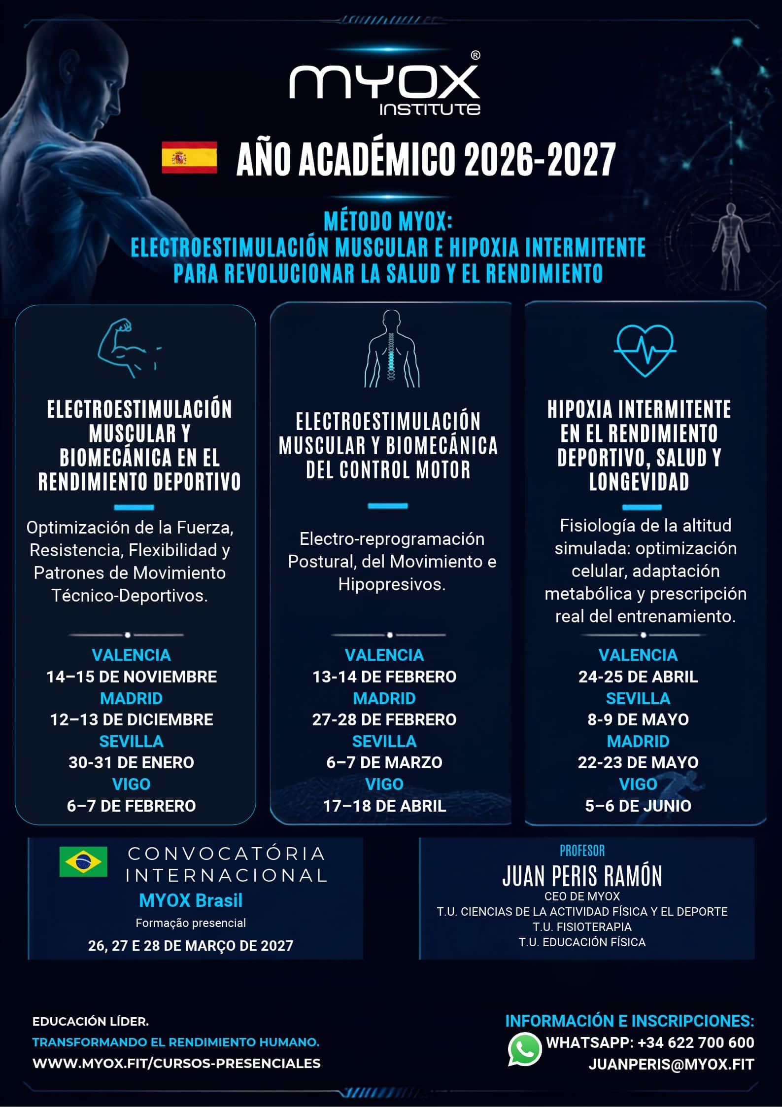 CURSOS ELECTROESTIMULACION MUSCULAR E HIPOXIA INTERMITENTE POR MYOX INSTITUTE